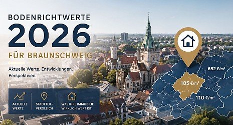 Bodenrichtwerte Braunschweig 2026 mit Stadtkarte, Durchschnitt 185 €/m² und Spitzenwerten über 650 €/m² Bodenrichtwerte Braunschweig 2026 mit Stadtkarte, Durchschnitt 185 €/m² und Spitzenwerten über 650 €/m²